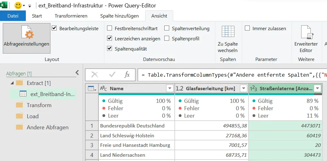 Spaltenqualität