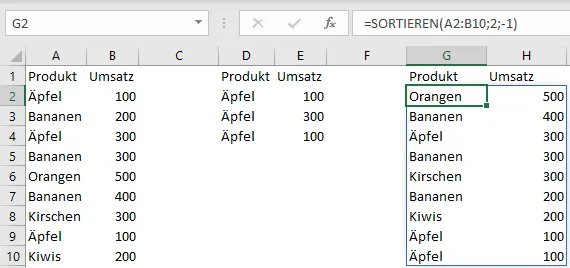Sortieren