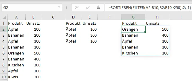 Sortierte gefilterte Werte